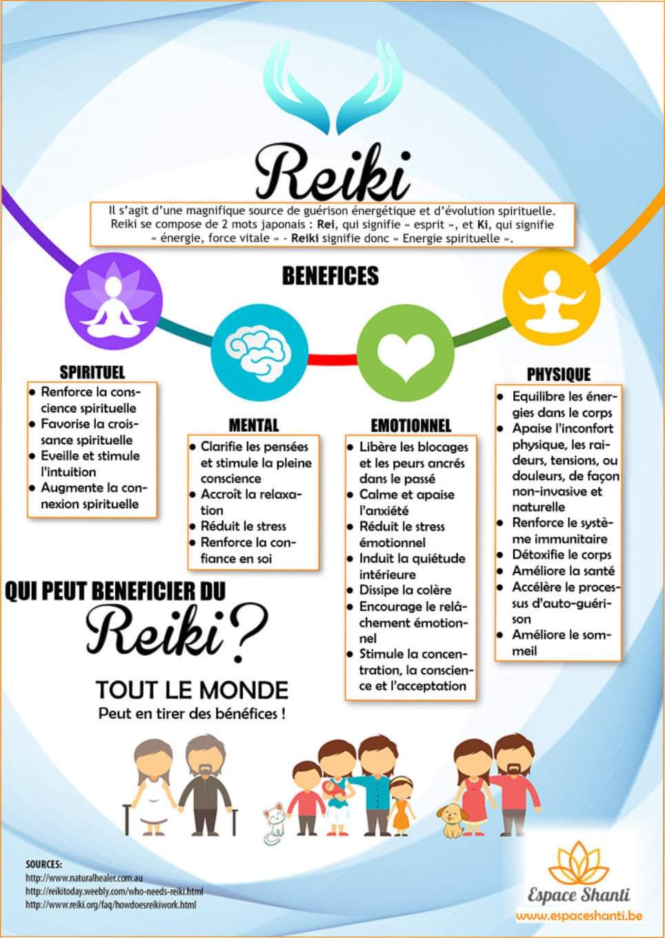 Soin reiki