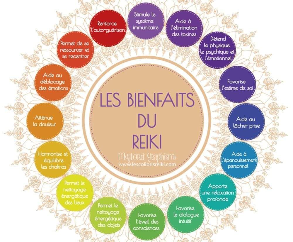 Soin reiki